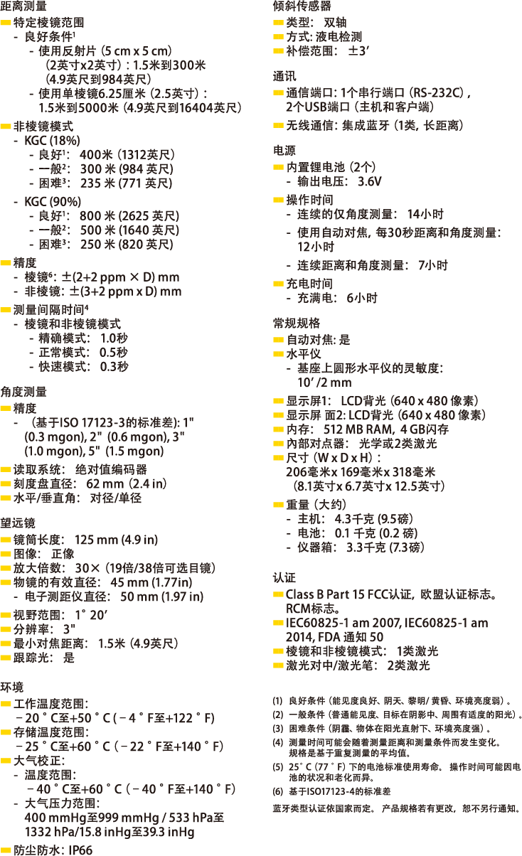 1667743297168629.png image22.png