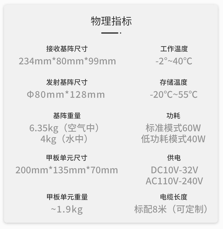 1668605045126330.png image038.png