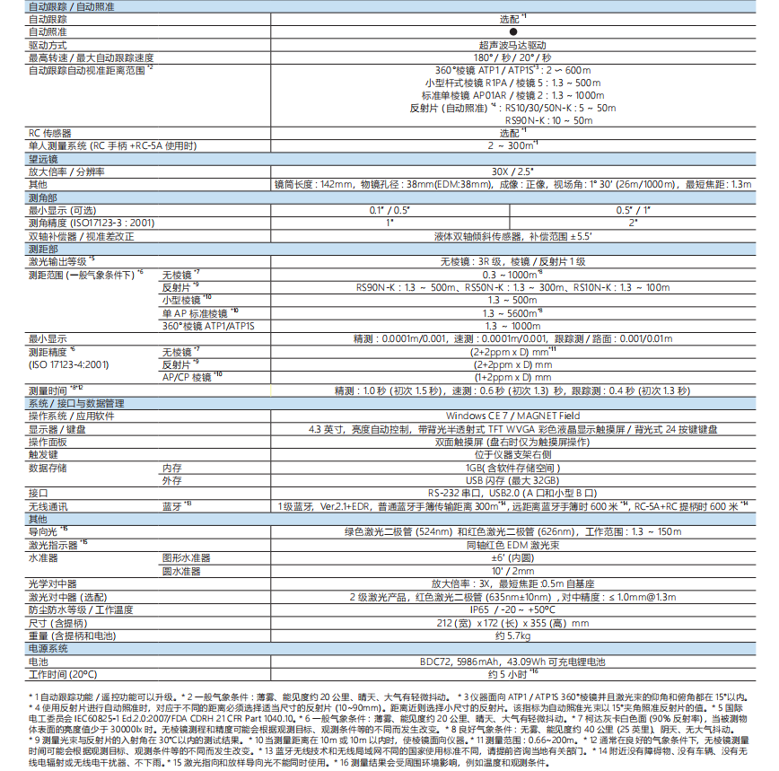 1668605226124555.png image006.png