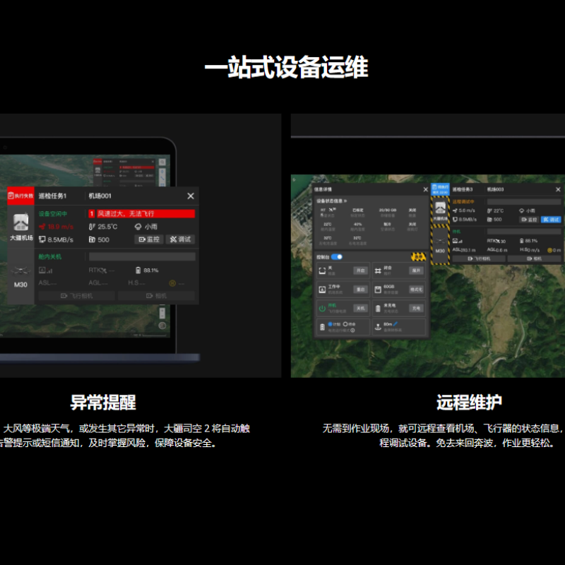 大疆司空2